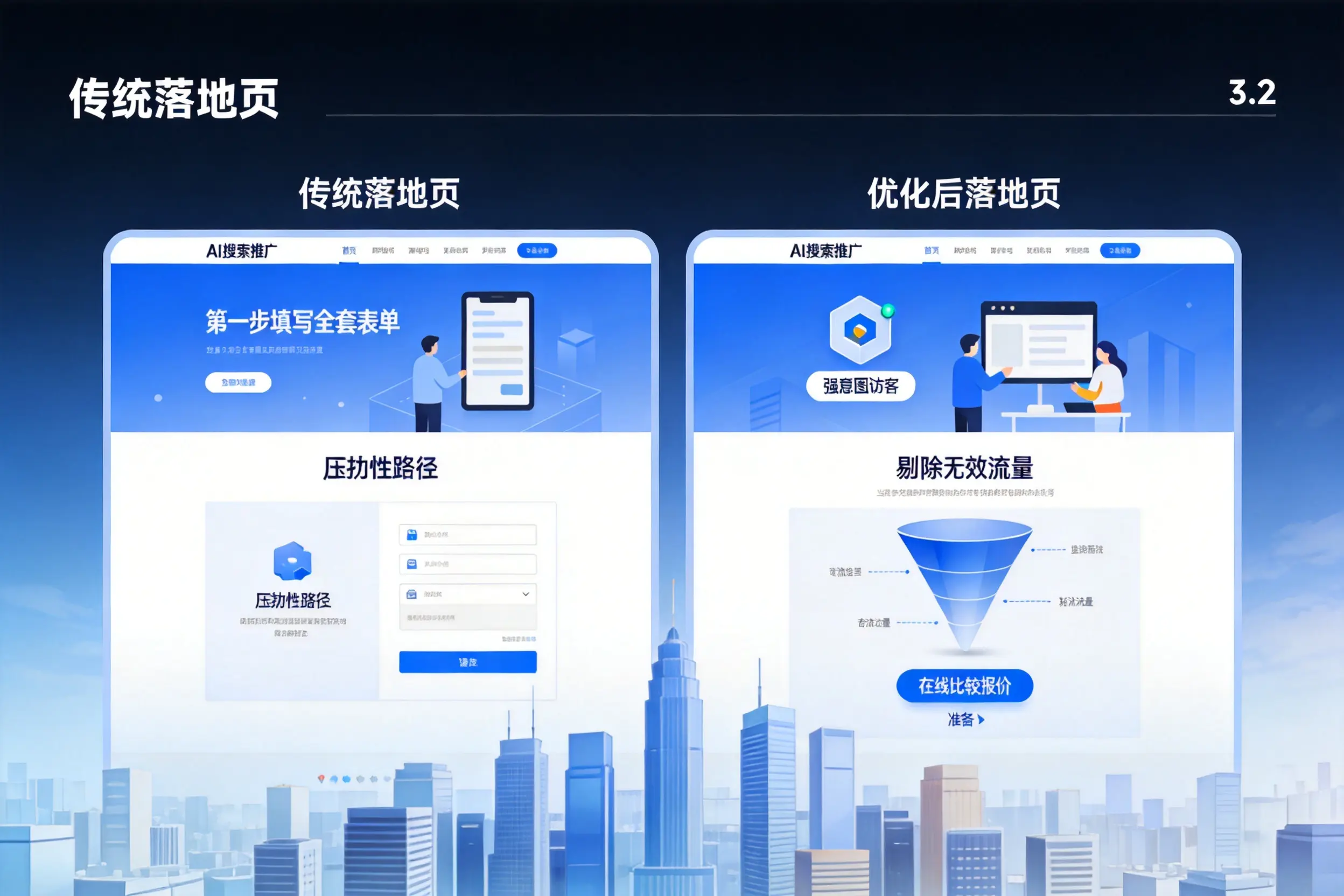 AI搜索推广落地页转化低？德宏企业优化方法详解