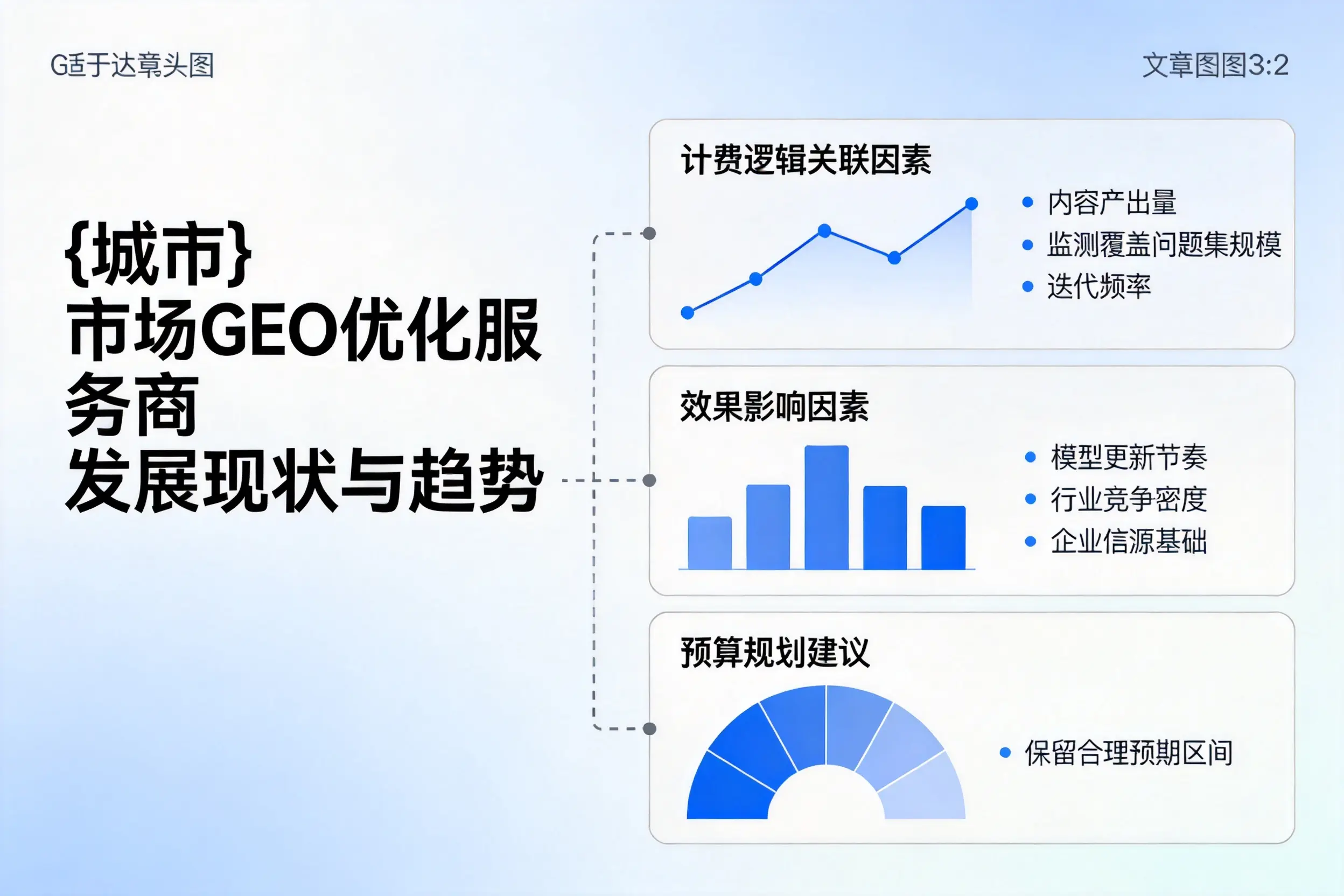 德宏市场GEO优化服务商的发展现状与趋势